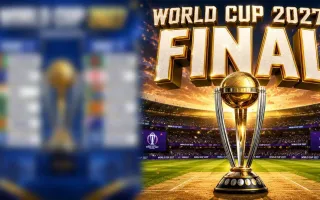 World Cup 2027 groups