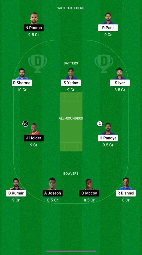 CRIC Informer
