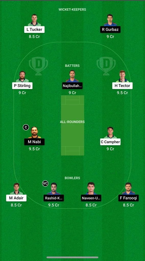 CRIC Informer