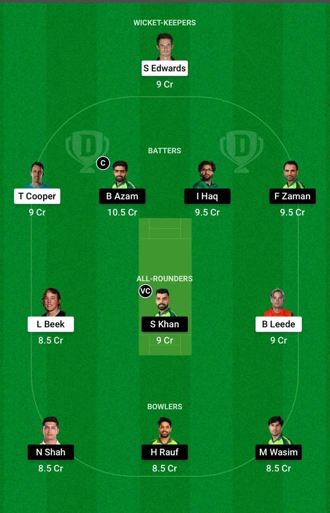 CRIC Informer