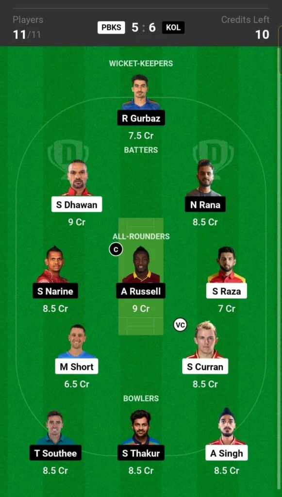 CRIC Informer