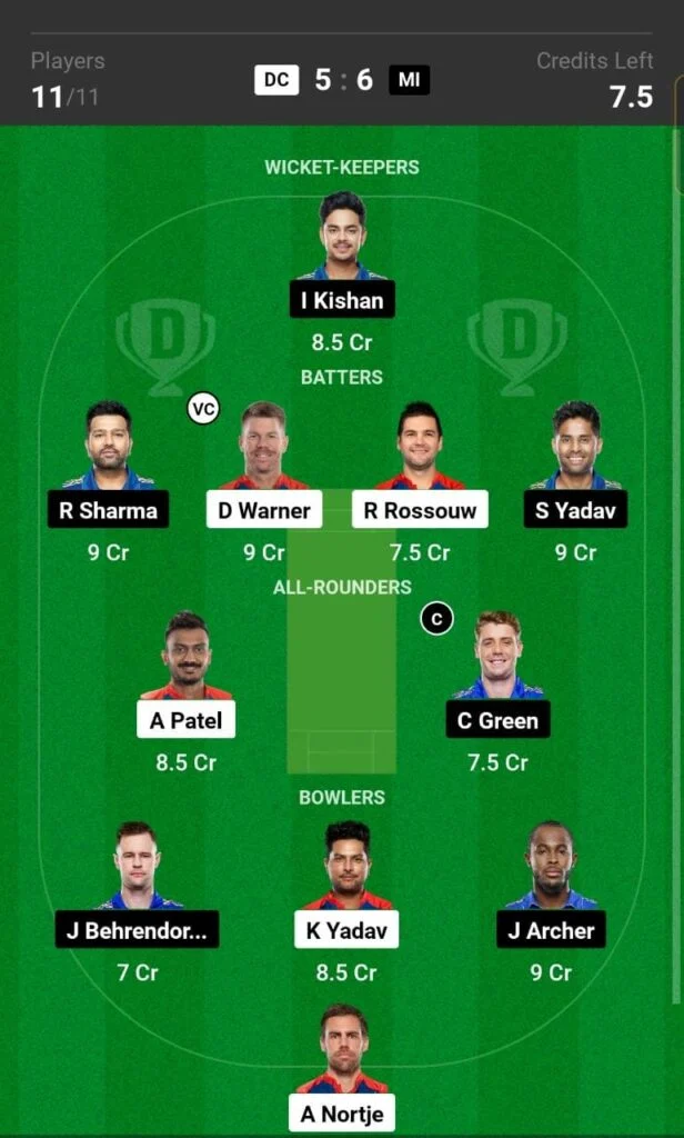CRIC Informer