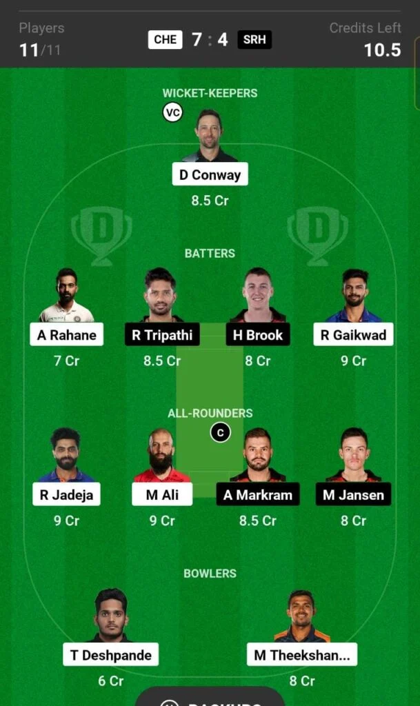 CRIC Informer