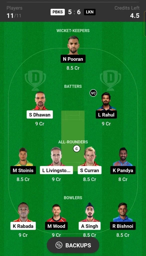 CRIC Informer