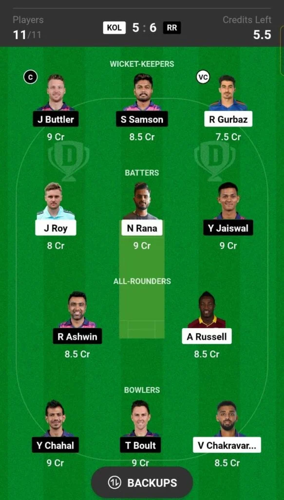 CRIC Informer