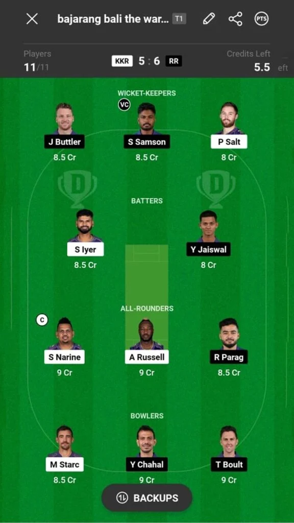 CRIC Informer