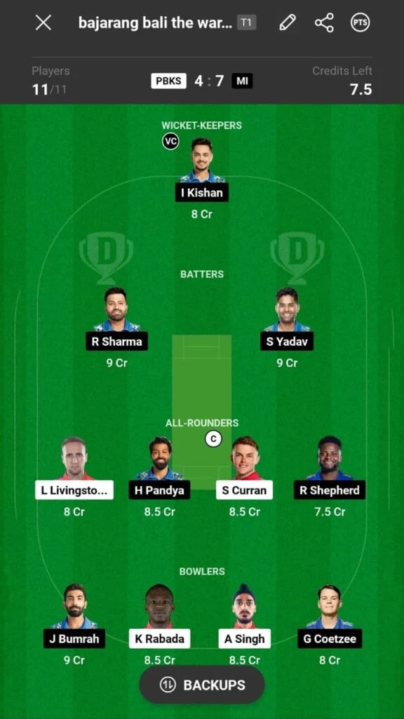 CRIC Informer