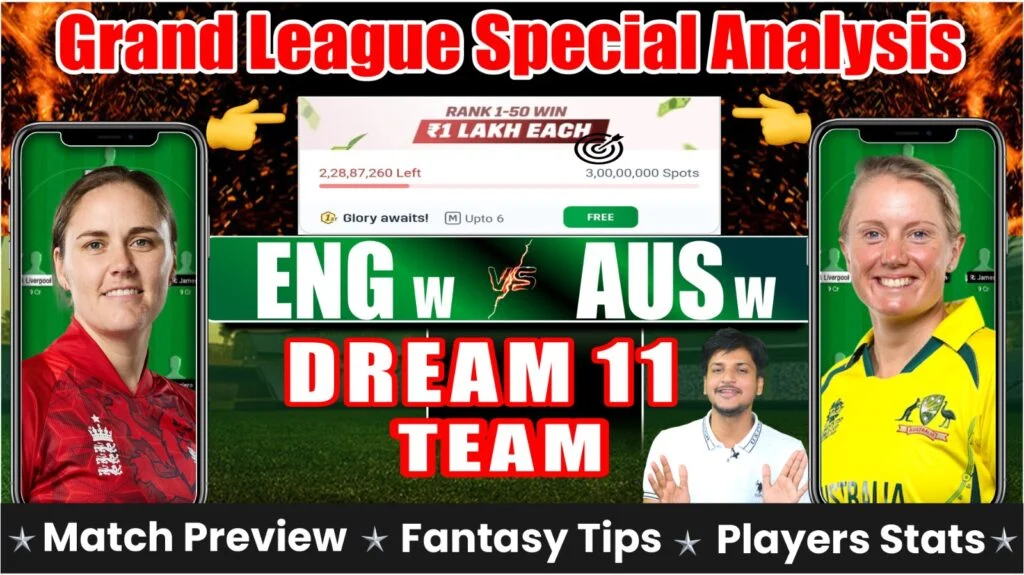 AUS vs ENG Dream11