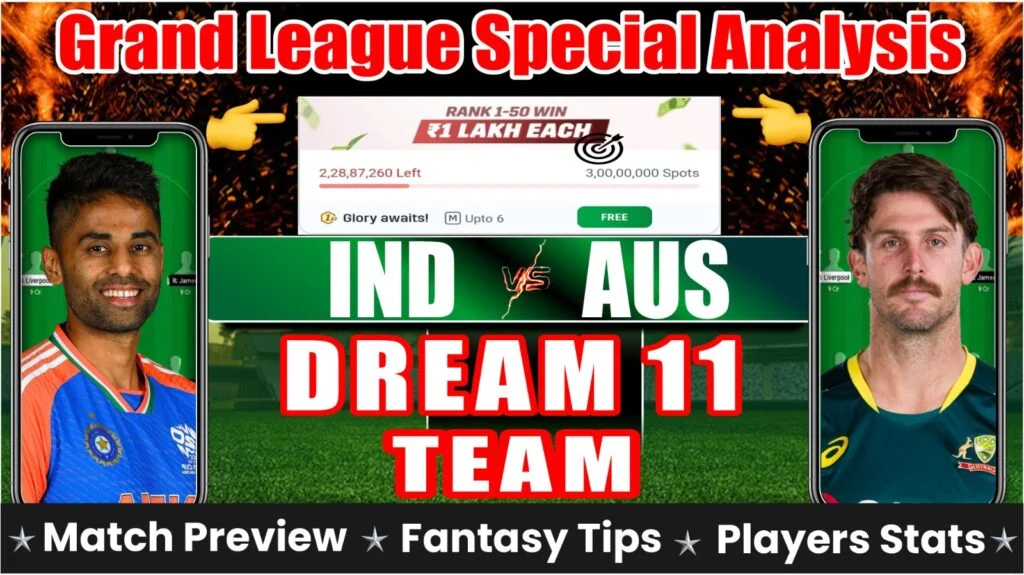 IND vs AUS Dream11