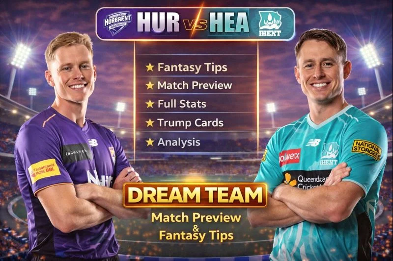 HUR vs HEA